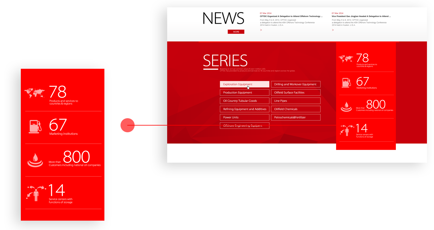 装备制造世界杯压球平台_世界杯压球官网（China）官方网站官网
